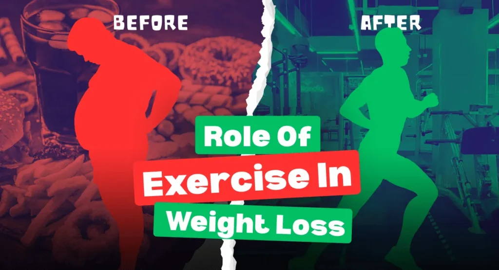 The Role of Exercise in Fast Weight Loss
